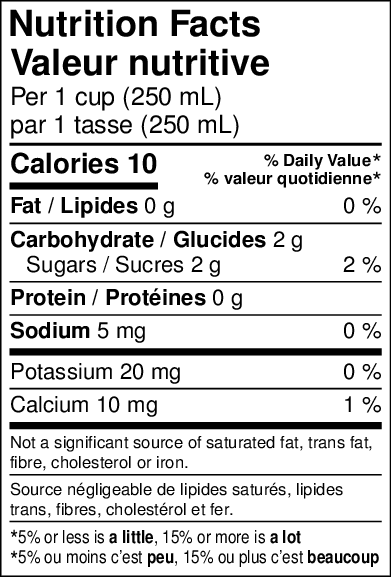 Brown Sugar Bourbon Tea - Image 4