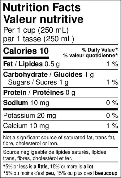 Jelly Donut Tea - Image 4