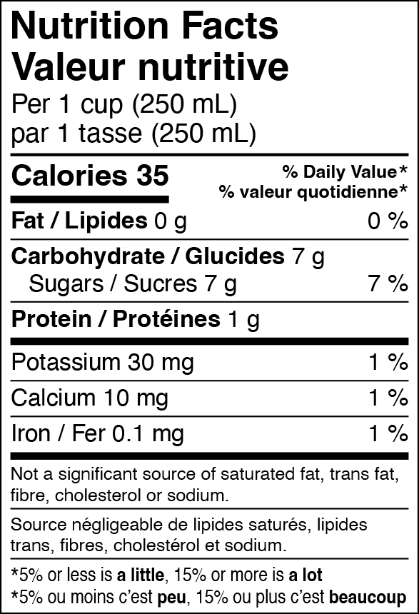 Organic Pistachio Matcha - Image 4