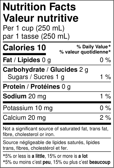 Strawberry Rhubarb Parfait Tea Pack of 15 Sachets - Image 3